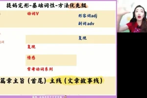 2024张冰瑶高二英语春季班-语法阅读写作全突破