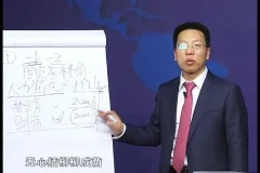张金宝《成本管控3课：降本增效利润翻倍》