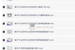 小张老师用49节课程教你如何发3分SCI文章5G