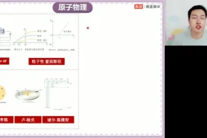2024高考物理许纪跃点睛押题卷+技巧全讲（全国卷/新高考）